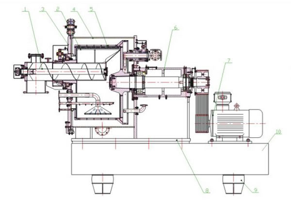 Estructura de nuestra centrífuga industrial peeler