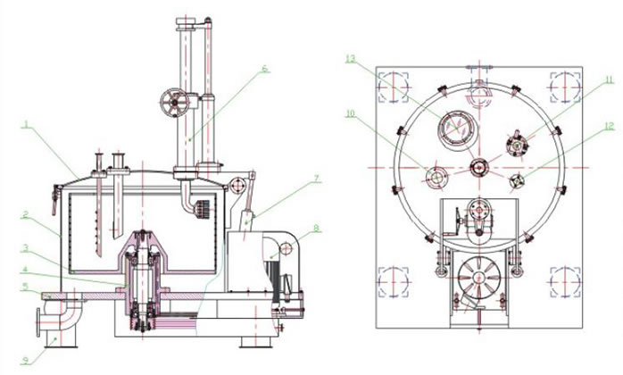 Estructura de la centrífuga de vacío